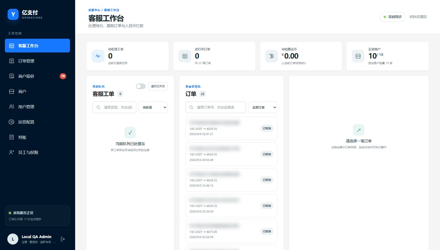 YiPay OTC 管理后台