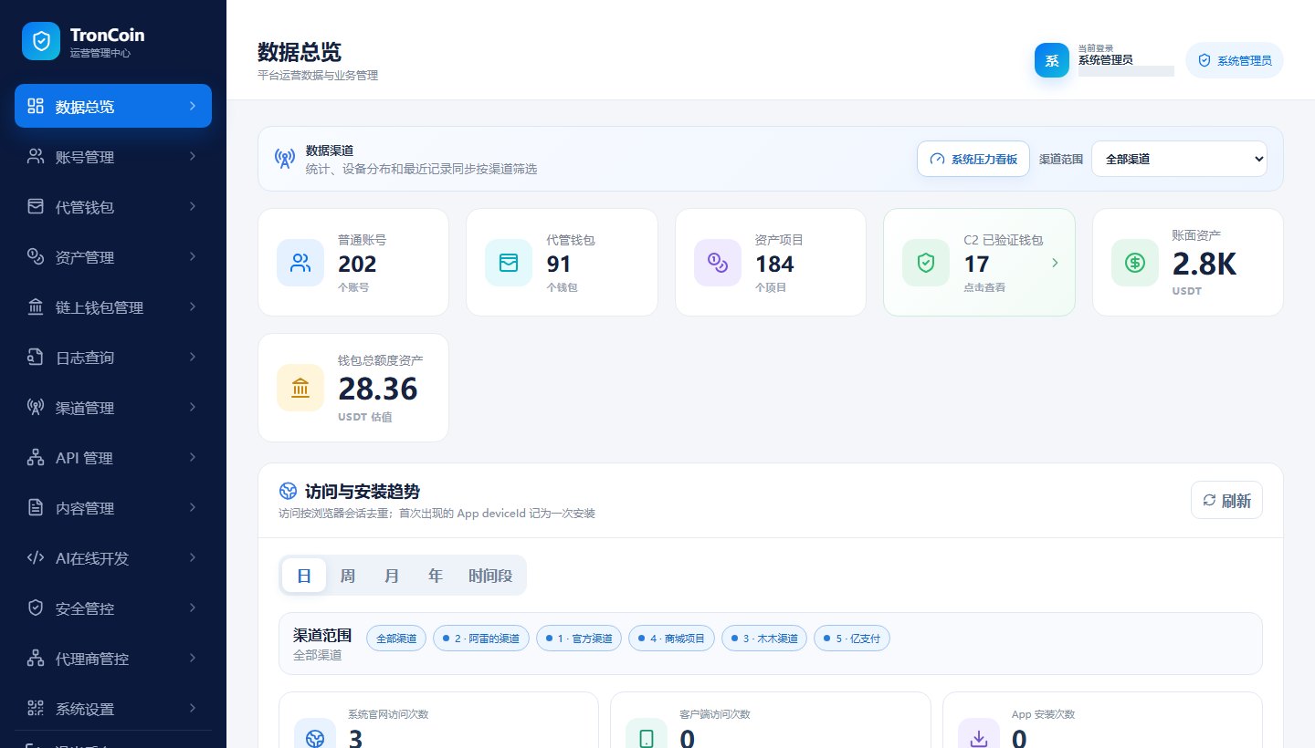 TronCoin 运营数据总览
